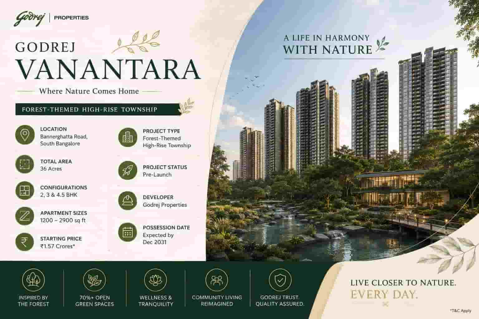 Godrej Vanantara