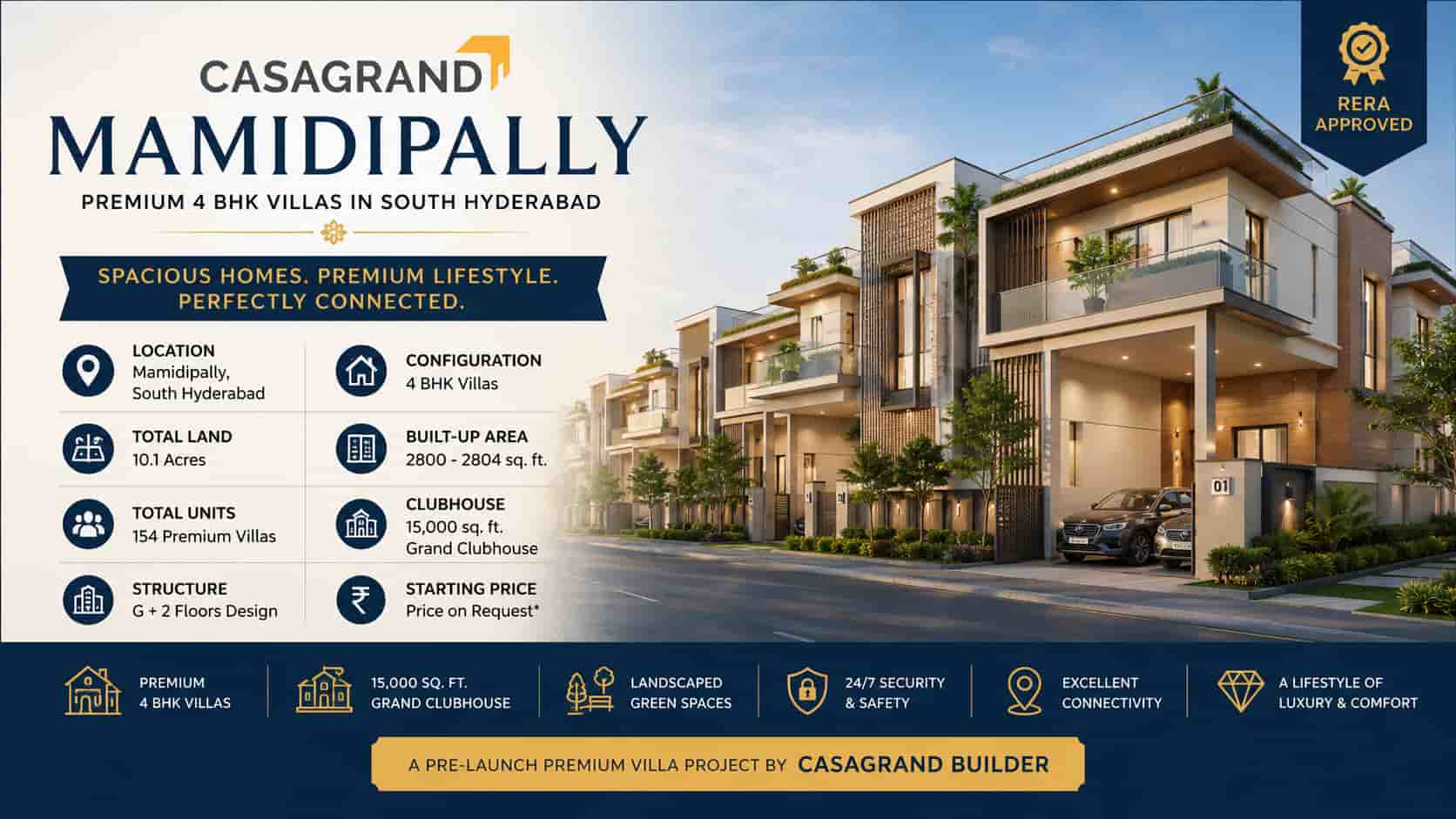 casagrand-mamidipally