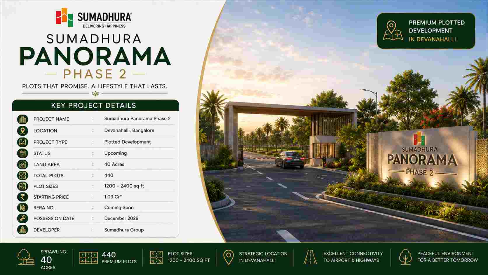Sumadhura Panorama Phase 2