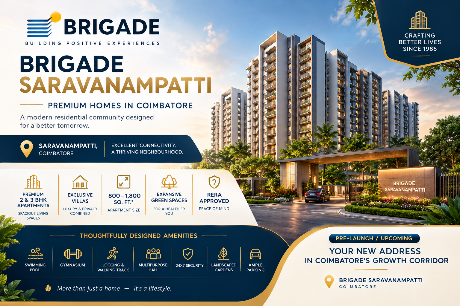 Brigade Saravanampatti