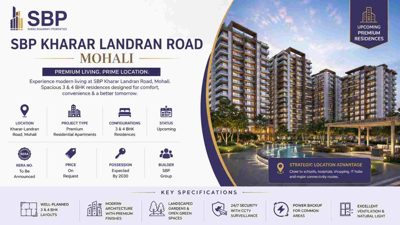 SBP Kharar Landran Road Mohali