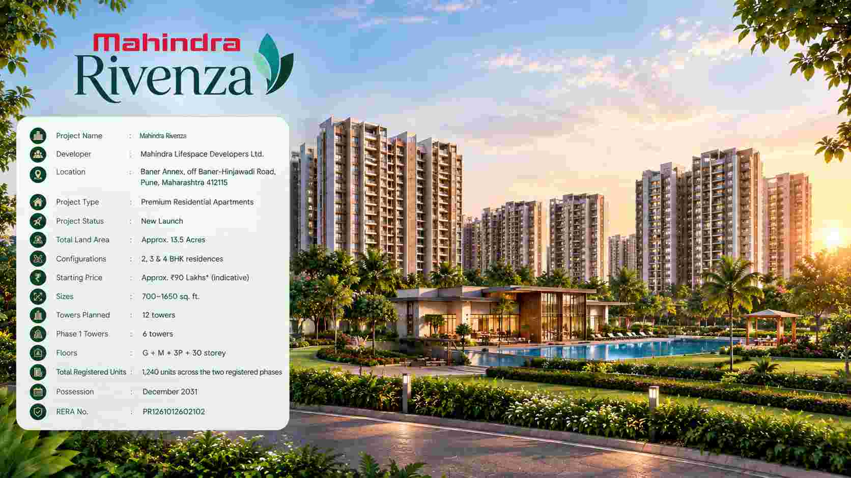 Mahindra Rivenza